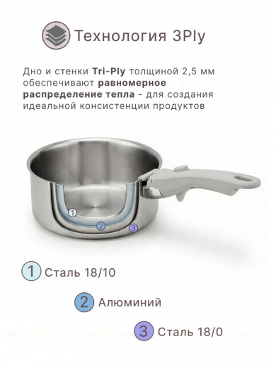 Набор посуды для приготовления со съемными ручками 3Ply Balance, 9 предметов