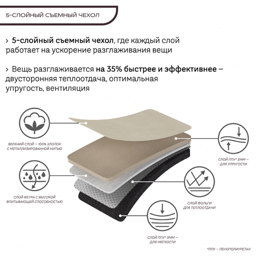 Доска гладильная напольная Smart Iron, 122х43 см, песочная