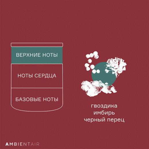 Свеча ароматическая Gifting, Gingerbread&Orange, 40 ч