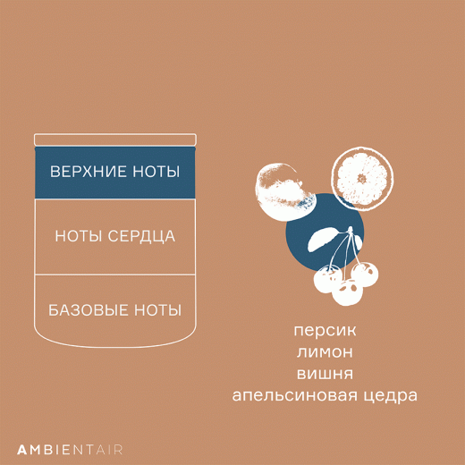 Свеча ароматическая Gifting, Bisquit&Berries, 40 ч